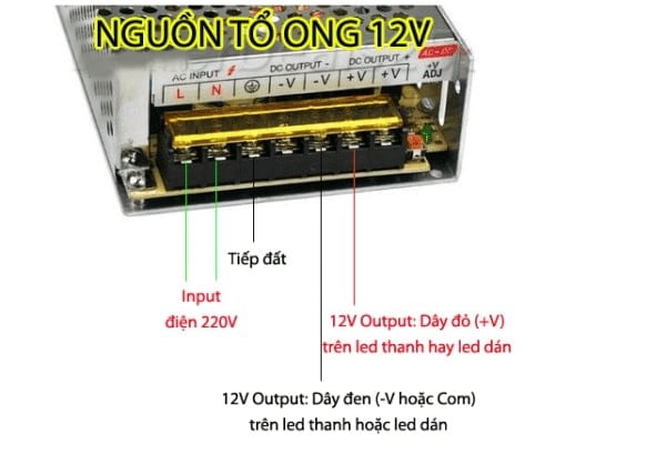 Nguồn Tổ Ong - Giải Pháp Tiết Kiệm Năng Lượng Cho Ngôi Nhà