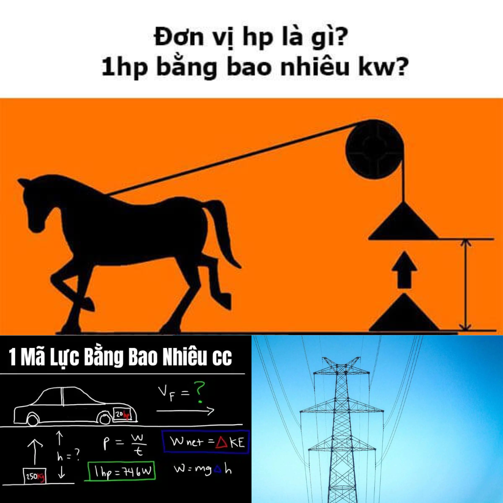 1 HP bằng bao nhiêu KW Công thức chuyển đổi và ứng dụng trong ngành điện