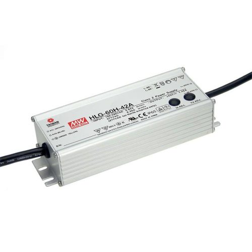 Nguồn Meanwell 12V Đáng Tin Cậy Nhất Cho Thiết Bị Điện Tử