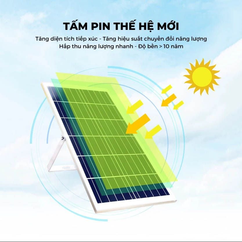 Pin năng lượng mặt trời 100W Sản phẩm tiên tiến và tiết kiệm