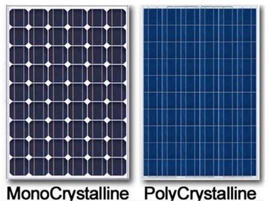 Tấm Điện Năng Lượng Mặt Trời - Nguồn Năng Lượng Bền Vững Cho Tương Lai Tấm Điện Năng Lượng Mặt Trời - Nguồn Năng Lượng Bền Vững Cho Tương Lai