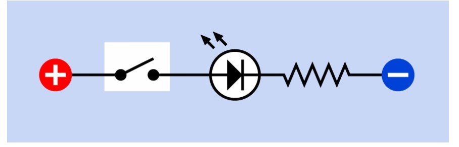 Công dụng của điện trở là gì? Vai TròTrong Thiết Bị Điện Tử Công dụng của điện trở là gì? Vai TròTrong Thiết Bị Điện Tử
