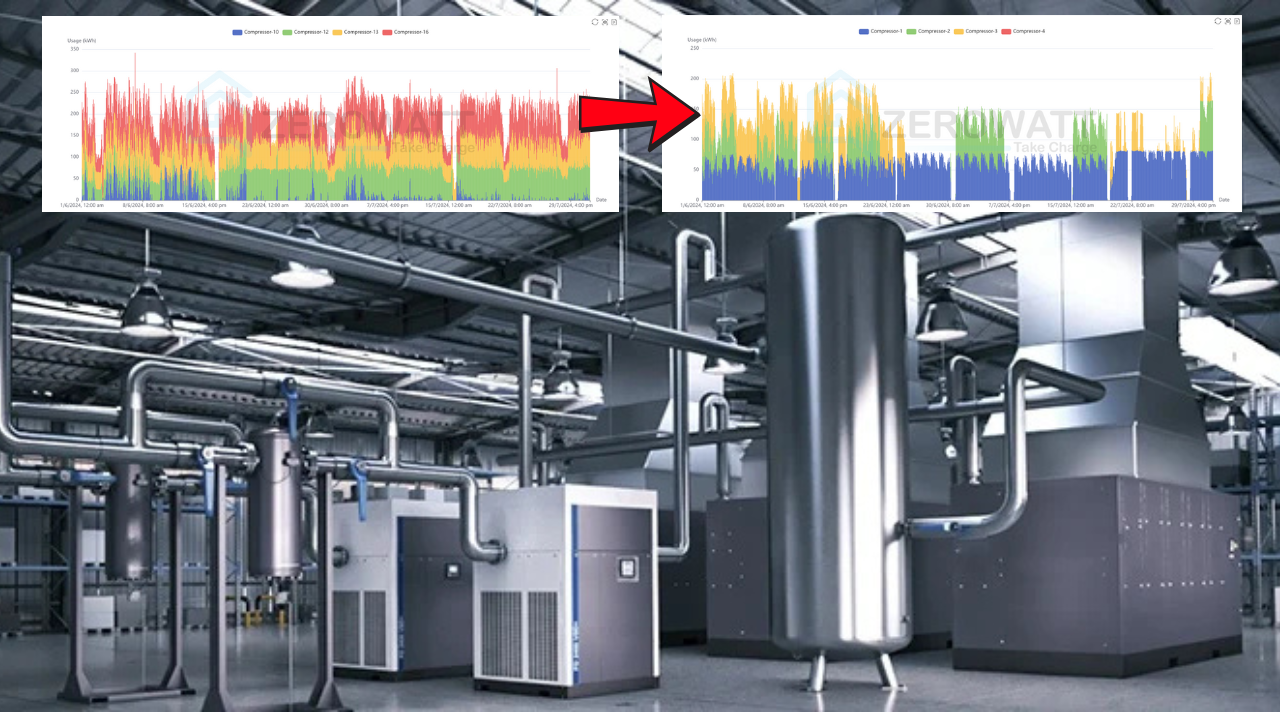Giải pháp tiết kiệm điện cho nhà máy