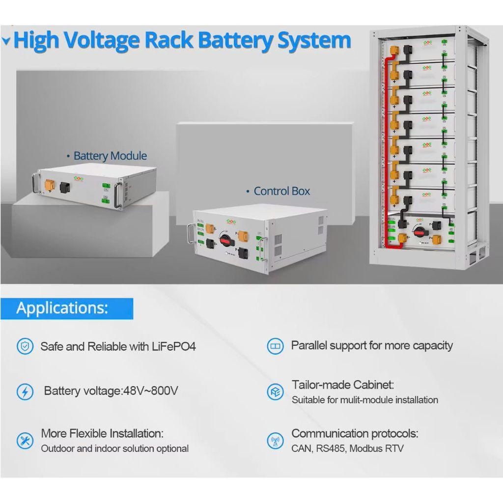 Pin lưu trữ điện mặt trời (battery storage) không phải cứ mua bộ pin lớn là sẽ dùng hiệu quả 4 Pin lưu trữ điện mặt trời (battery storage)