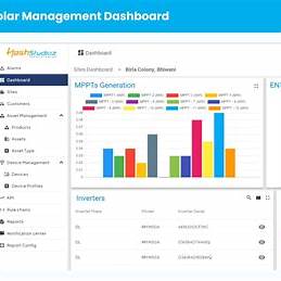 Solar cho doanh nghiệp