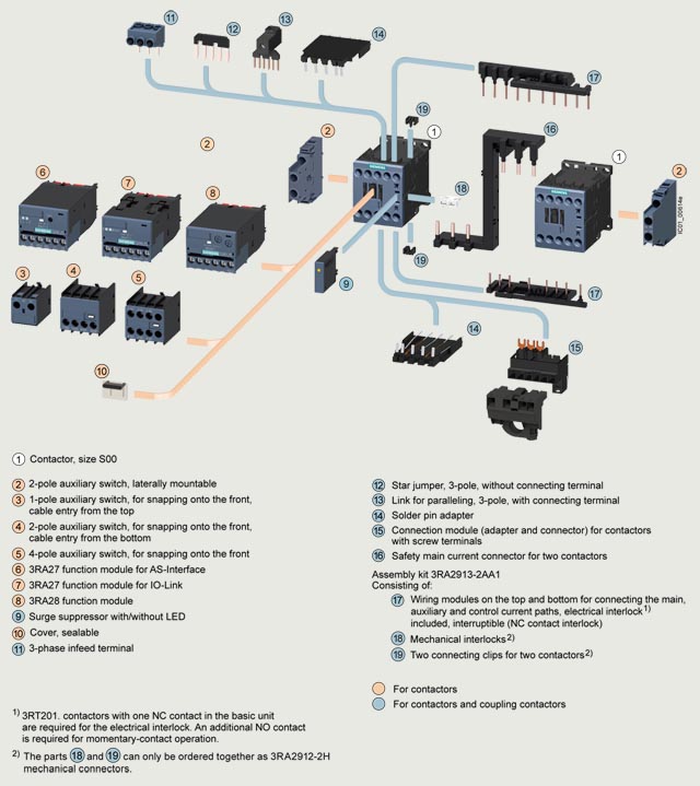 3Rt2.1 Contactor