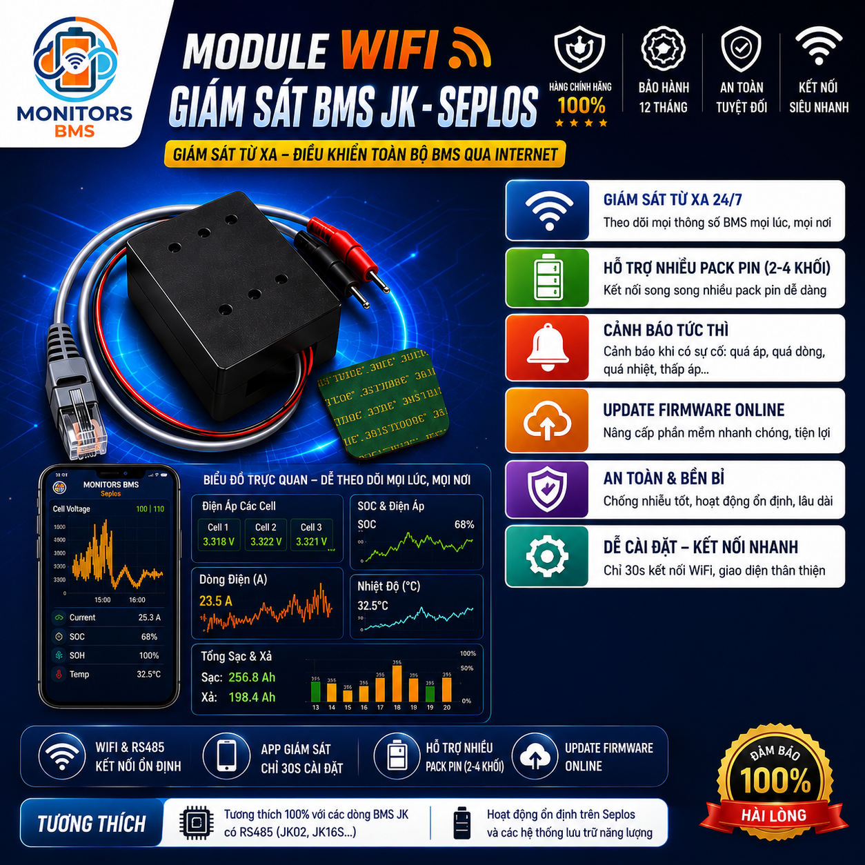 BỘ GIÁM SÁT BMS JK TỪ XA WIFI – RS485 / RS232 / BLUETOOTH